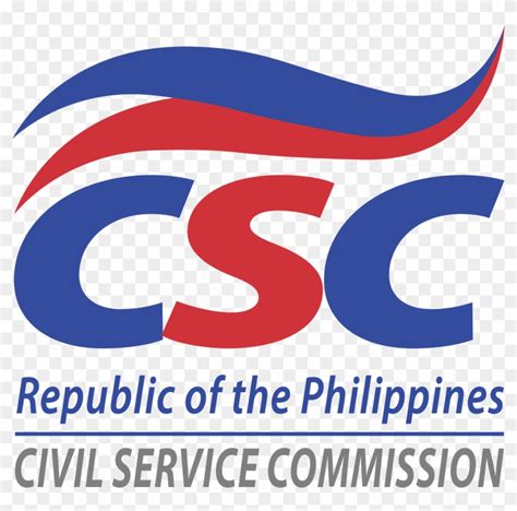 Civil Service Commission .
